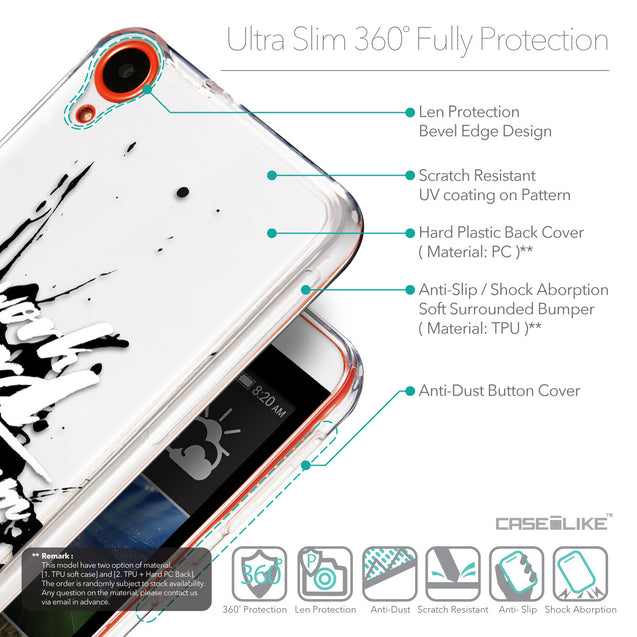 Details in English - CASEiLIKE HTC Desire 820 back cover Quote 2414