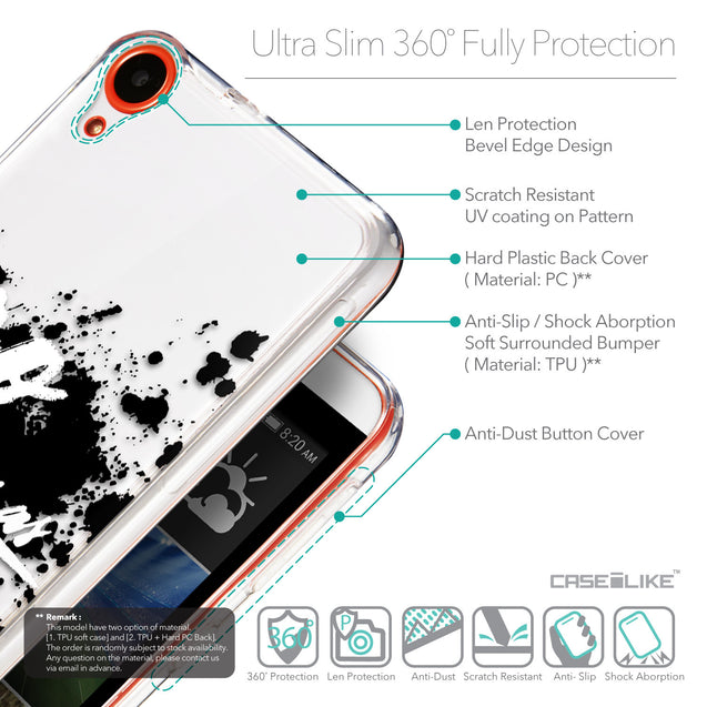 Details in English - CASEiLIKE HTC Desire 820 back cover Quote 2415