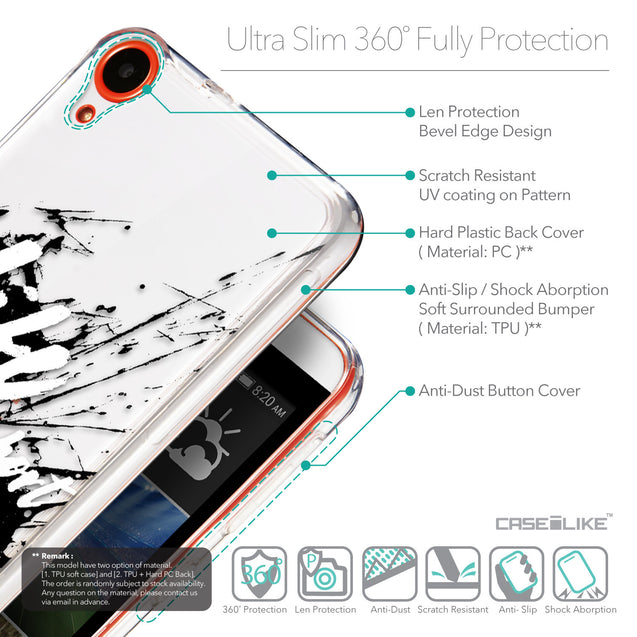 Details in English - CASEiLIKE HTC Desire 820 back cover Quote 2416