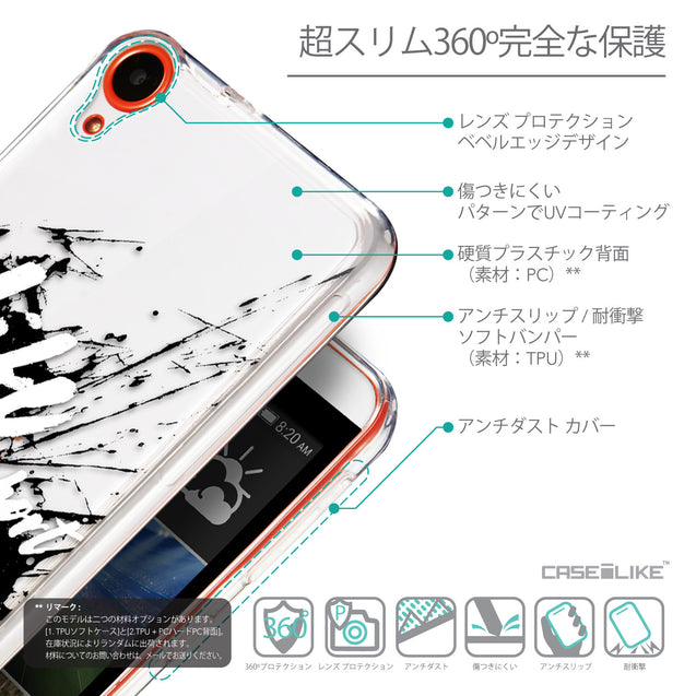 Details in Japanese - CASEiLIKE HTC Desire 820 back cover Quote 2416
