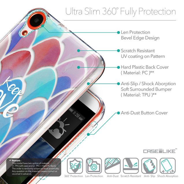 Details in English - CASEiLIKE HTC Desire 820 back cover Quote 2417