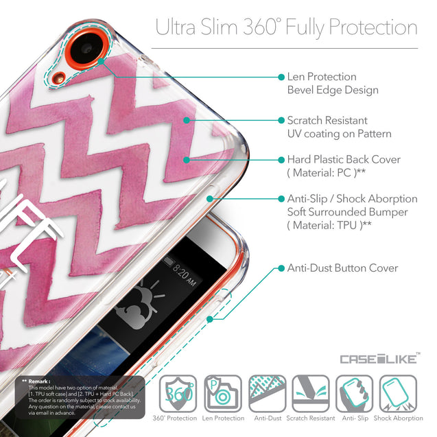 Details in English - CASEiLIKE HTC Desire 820 back cover Quote 2419