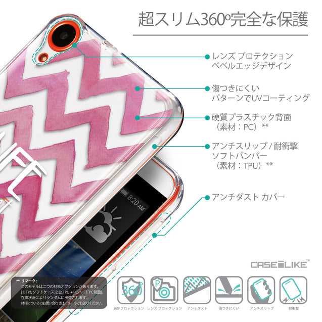 Details in Japanese - CASEiLIKE HTC Desire 820 back cover Quote 2419