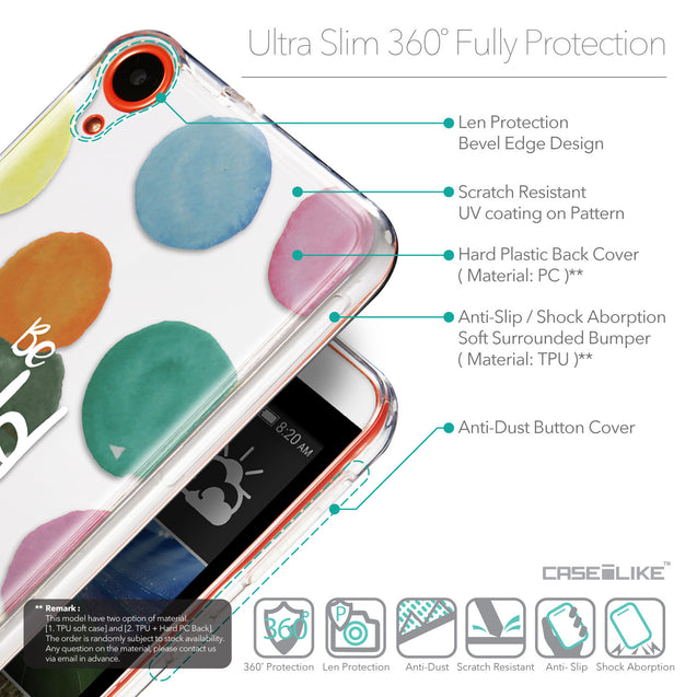 Details in English - CASEiLIKE HTC Desire 820 back cover Quote 2420