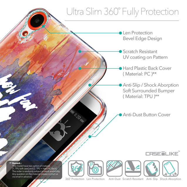 Details in English - CASEiLIKE HTC Desire 820 back cover Quote 2421