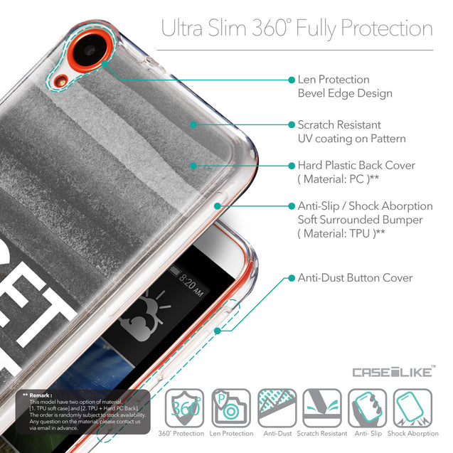 Details in English - CASEiLIKE HTC Desire 820 back cover Quote 2429
