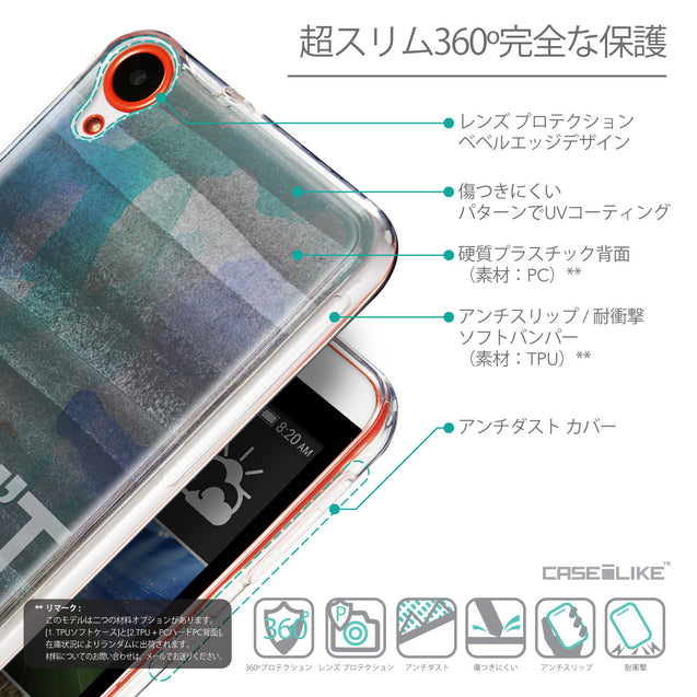 Details in Japanese - CASEiLIKE HTC Desire 820 back cover Quote 2431