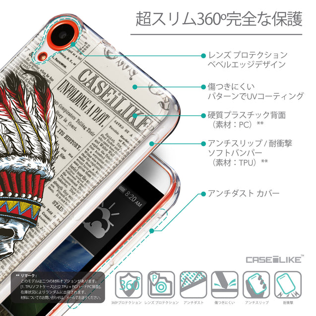 Details in Japanese - CASEiLIKE HTC Desire 820 back cover Art of Skull 2522
