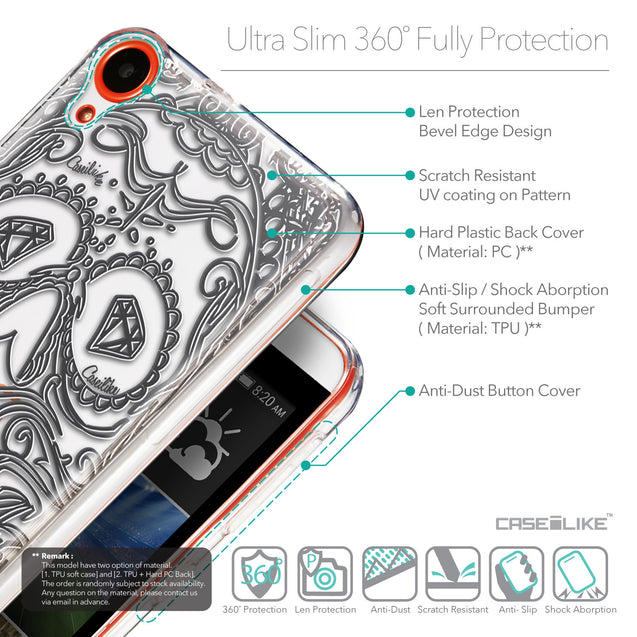 Details in English - CASEiLIKE HTC Desire 820 back cover Art of Skull 2524