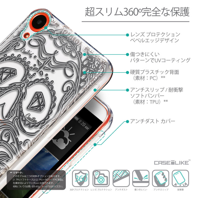 Details in Japanese - CASEiLIKE HTC Desire 820 back cover Art of Skull 2524