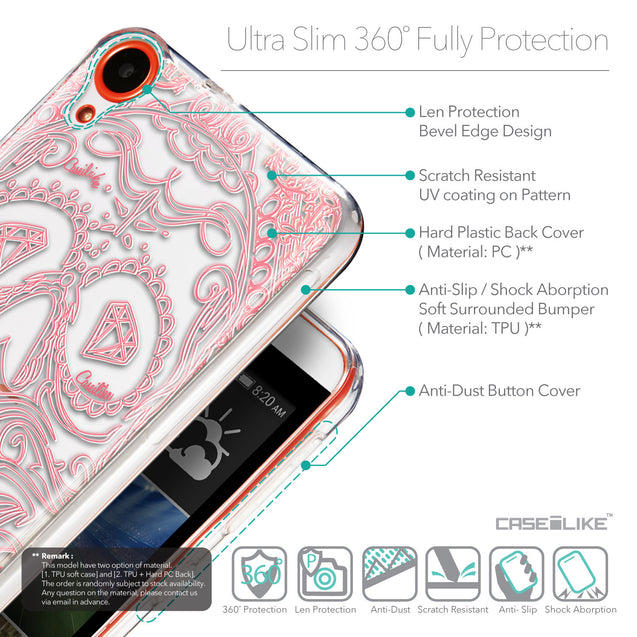Details in English - CASEiLIKE HTC Desire 820 back cover Art of Skull 2525