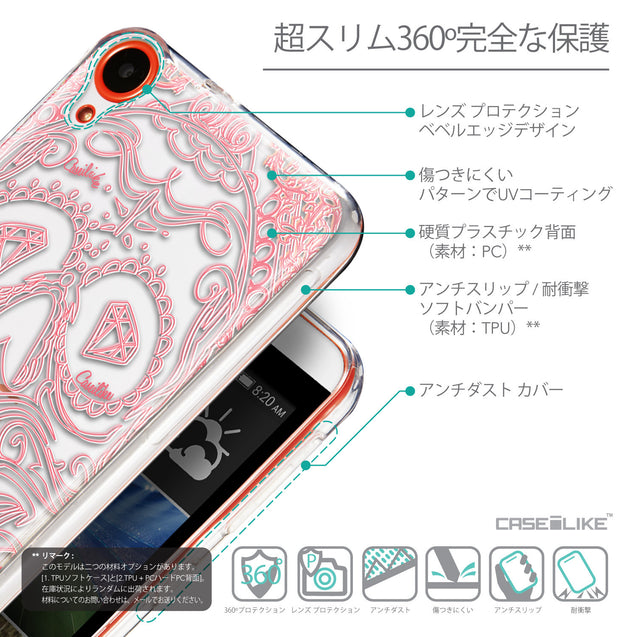 Details in Japanese - CASEiLIKE HTC Desire 820 back cover Art of Skull 2525