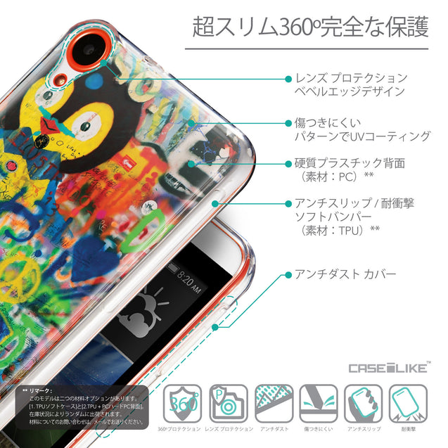 Details in Japanese - CASEiLIKE HTC Desire 820 back cover Graffiti 2723