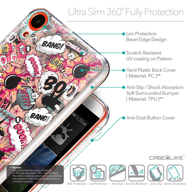 Details in English - CASEiLIKE HTC Desire 820 back cover Comic Captions Pink 2912