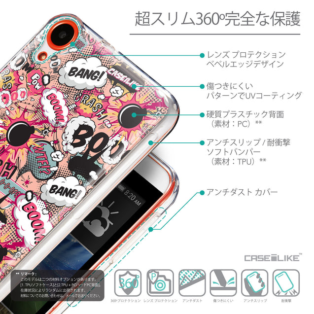 Details in Japanese - CASEiLIKE HTC Desire 820 back cover Comic Captions Pink 2912