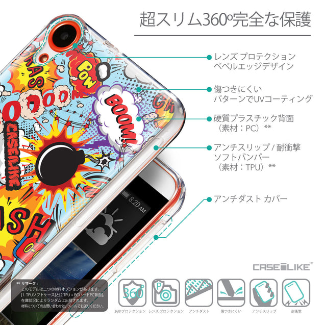 Details in Japanese - CASEiLIKE HTC Desire 820 back cover Comic Captions Blue 2913
