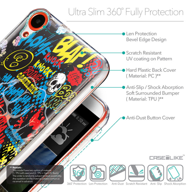 Details in English - CASEiLIKE HTC Desire 820 back cover Comic Captions Black 2915