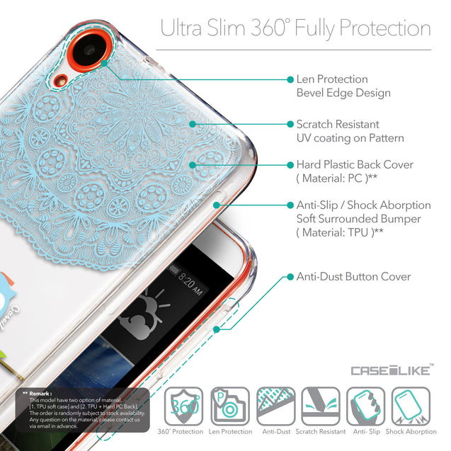 Details in English - CASEiLIKE HTC Desire 820 back cover Owl Graphic Design 3318