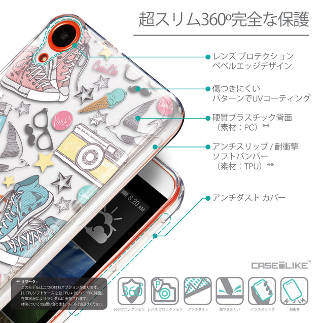Details in Japanese - CASEiLIKE HTC Desire 820 back cover Paris Holiday 3906