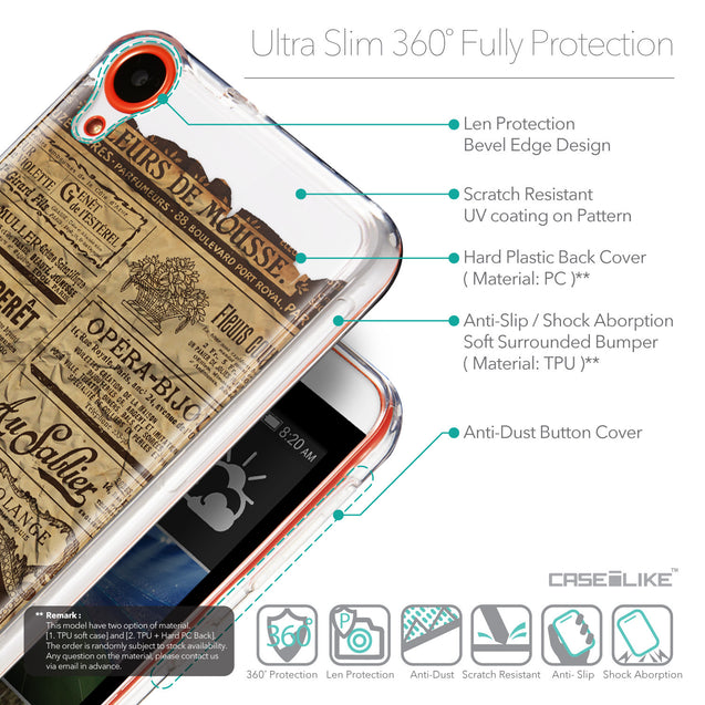 Details in English - CASEiLIKE HTC Desire 820 back cover Vintage Newspaper Advertising 4819