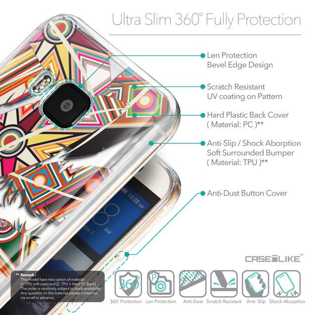 Details in English - CASEiLIKE HTC One M9 back cover Indian Tribal Theme Pattern 2054