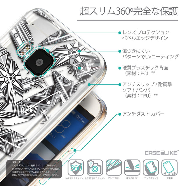Details in Japanese - CASEiLIKE HTC One M9 back cover Indian Tribal Theme Pattern 2056
