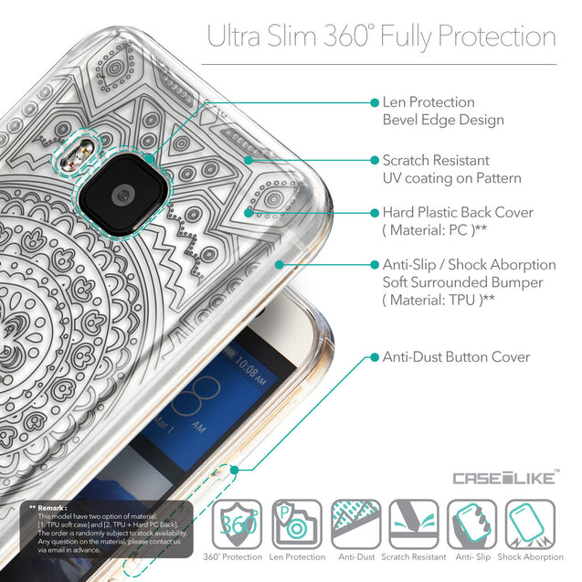 Details in English - CASEiLIKE HTC One M9 back cover Indian Line Art 2063