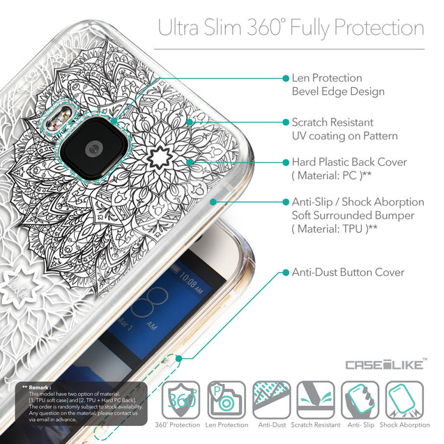 Details in English - CASEiLIKE HTC One M9 back cover Mandala Art 2093
