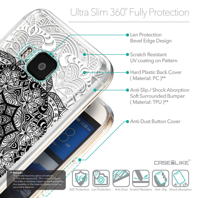 Details in English - CASEiLIKE HTC One M9 back cover Mandala Art 2097