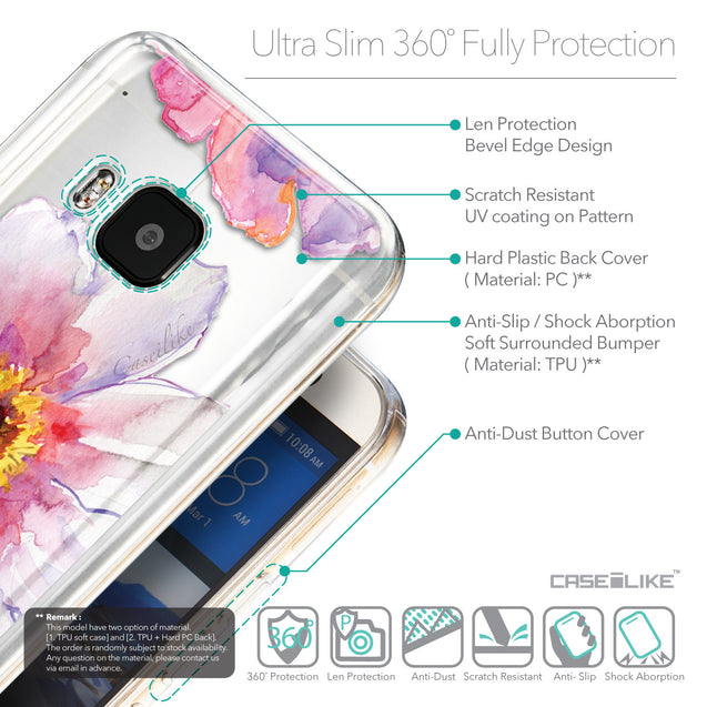 Details in English - CASEiLIKE HTC One M9 back cover Watercolor Floral 2231