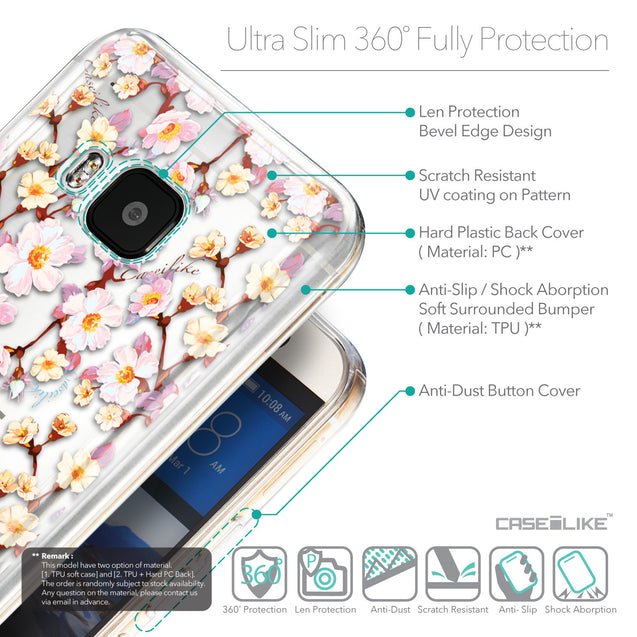 Details in English - CASEiLIKE HTC One M9 back cover Watercolor Floral 2236