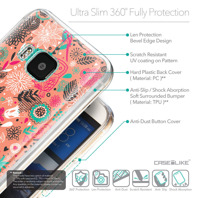 Details in English - CASEiLIKE HTC One M9 back cover Spring Forest Pink 2242