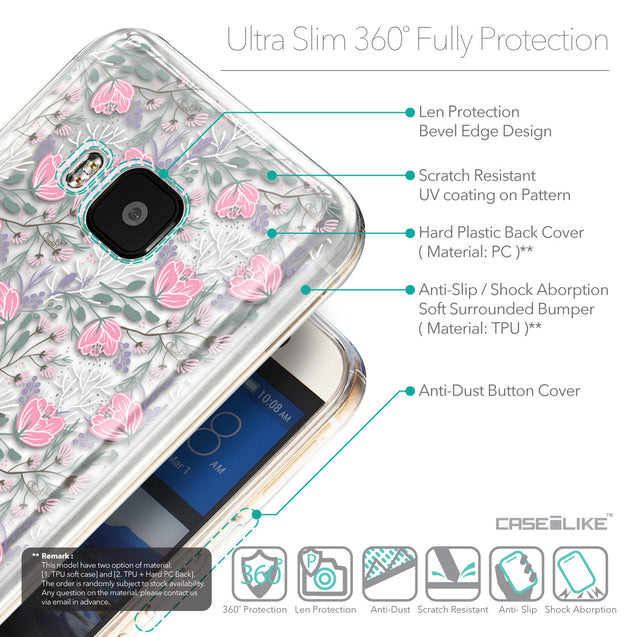 Details in English - CASEiLIKE HTC One M9 back cover Flowers Herbs 2246