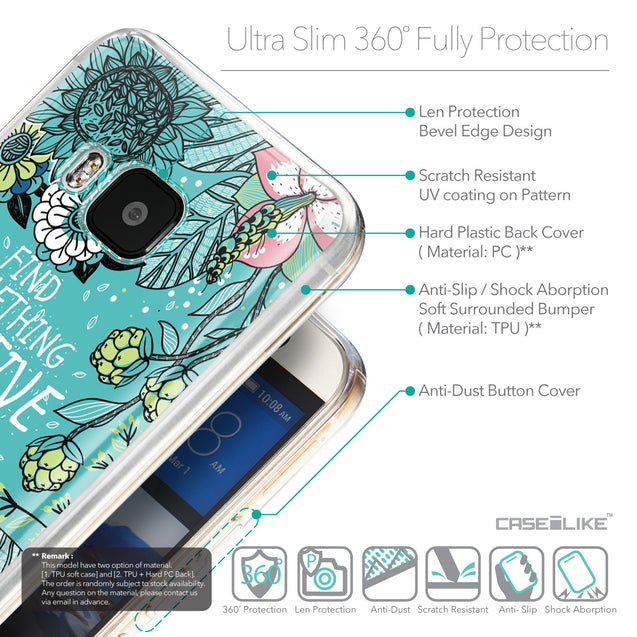 Details in English - CASEiLIKE HTC One M9 back cover Blooming Flowers Turquoise 2249