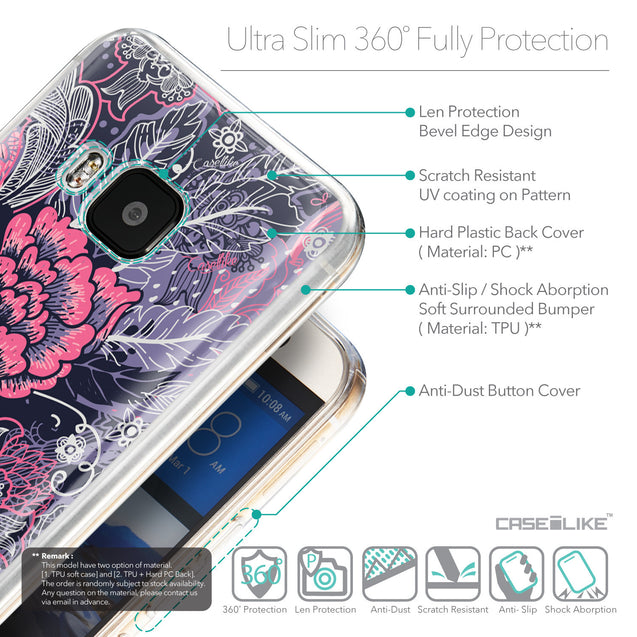 Details in English - CASEiLIKE HTC One M9 back cover Vintage Roses and Feathers Blue 2252