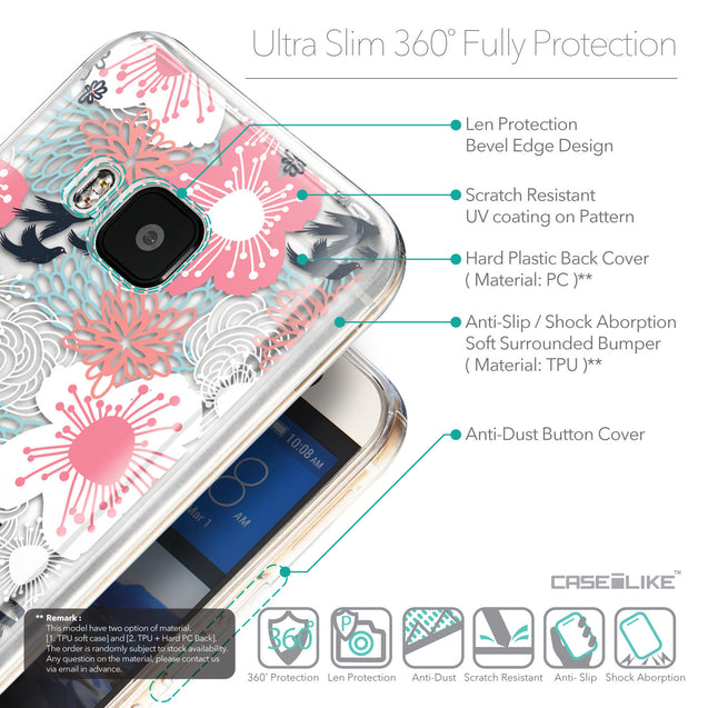 Details in English - CASEiLIKE HTC One M9 back cover Japanese Floral 2255