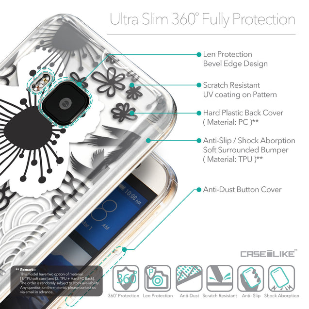 Details in English - CASEiLIKE HTC One M9 back cover Japanese Floral 2256