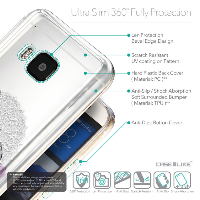 Details in English - CASEiLIKE HTC One M9 back cover Mandala Art 2301