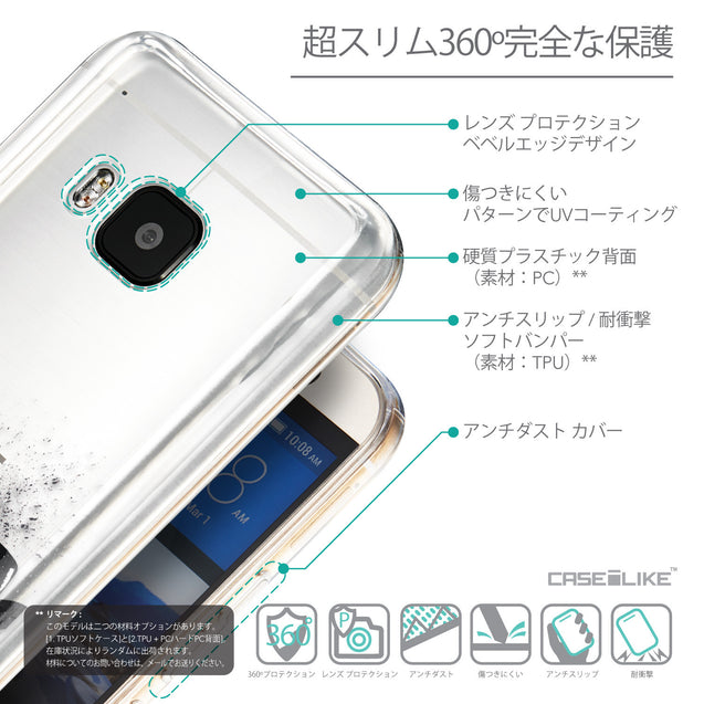 Details in Japanese - CASEiLIKE HTC One M9 back cover Quote 2402