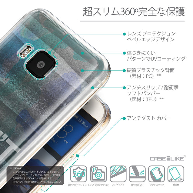 Details in Japanese - CASEiLIKE HTC One M9 back cover Quote 2431