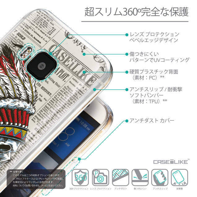 Details in Japanese - CASEiLIKE HTC One M9 back cover Art of Skull 2522
