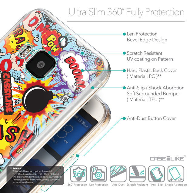 Details in English - CASEiLIKE HTC One M9 back cover Comic Captions Blue 2913