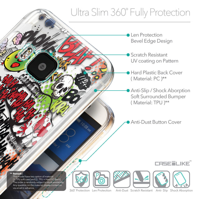 Details in English - CASEiLIKE HTC One M9 back cover Comic Captions 2914