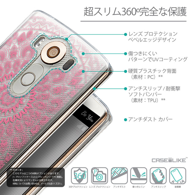 Details in Japanese - CASEiLIKE LG V10 back cover Indian Line Art 2062