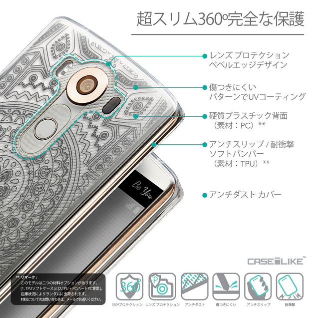 Details in Japanese - CASEiLIKE LG V10 back cover Indian Line Art 2063