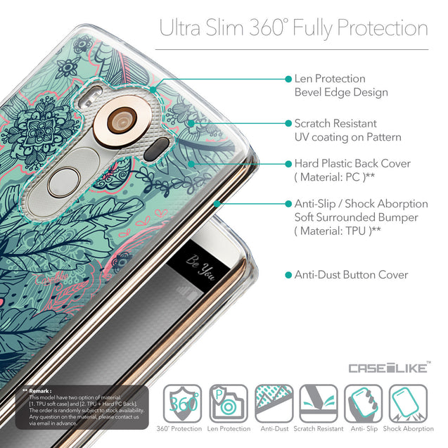 Details in English - CASEiLIKE LG V10 back cover Vintage Roses and Feathers Turquoise 2253