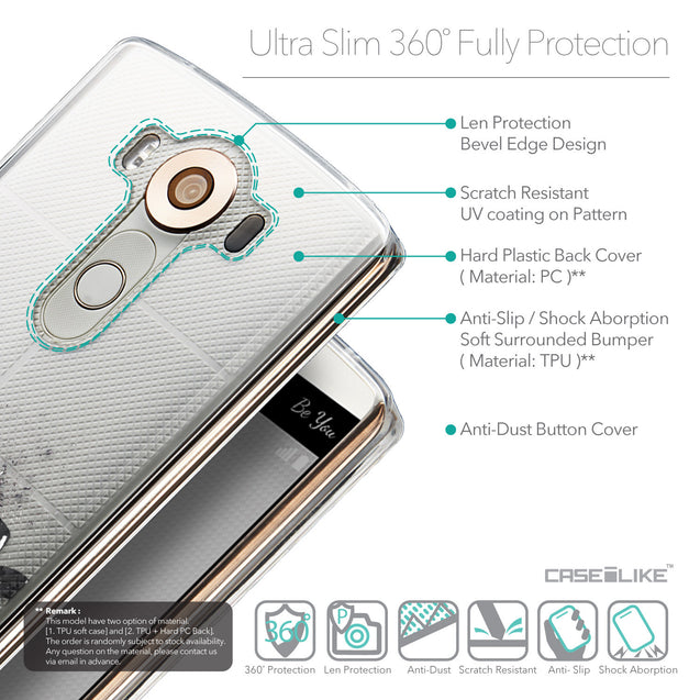 Details in English - CASEiLIKE LG V10 back cover Quote 2402