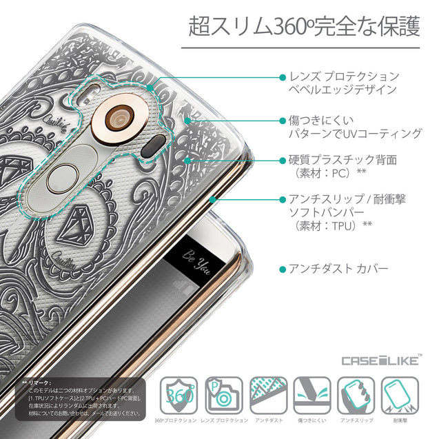 Details in Japanese - CASEiLIKE LG V10 back cover Art of Skull 2524