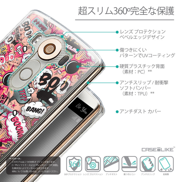Details in Japanese - CASEiLIKE LG V10 back cover Comic Captions Pink 2912