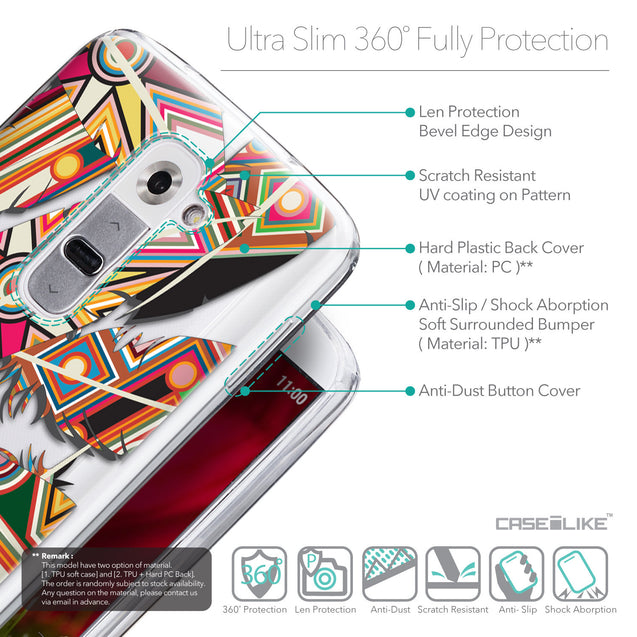 Details in English - CASEiLIKE LG G2 back cover Indian Tribal Theme Pattern 2054